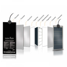 Lade das Bild in den Galerie-Viewer, Wasserbettheizung-Carbon Heater Classic TBD 240 Watt
